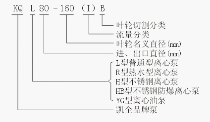 上海凱全泵業(yè) 上海凱全泵業(yè)