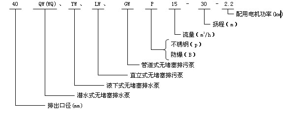 上海凱全泵業(yè) 上海凱全泵業(yè)