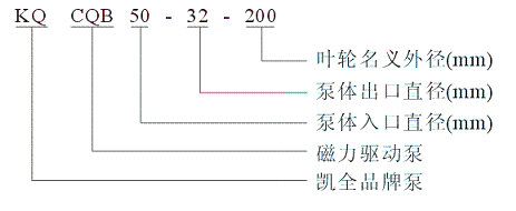 上海凱全泵業(yè) 上海凱全泵業(yè)