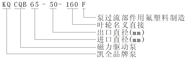 上海凱全泵業(yè) 上海凱全泵業(yè)