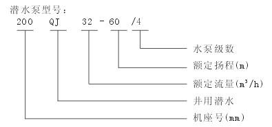 上海凱全泵業(yè) 上海凱全泵業(yè)