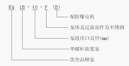 上海凱全泵業(yè) 上海凱全泵業(yè)