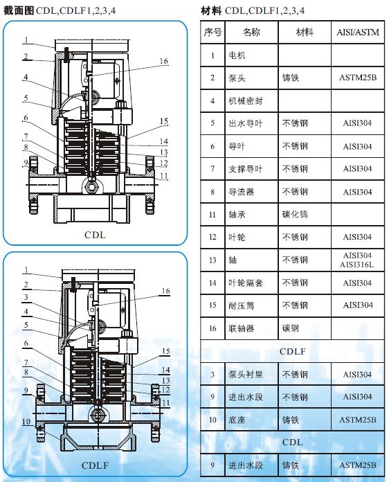 上海凱全泵業(yè) 上海凱全泵業(yè)