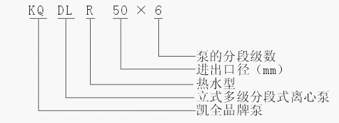 上海凱全泵業(yè) 上海凱全泵業(yè)