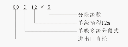 上海凱全泵業(yè) 上海凱全泵業(yè)
